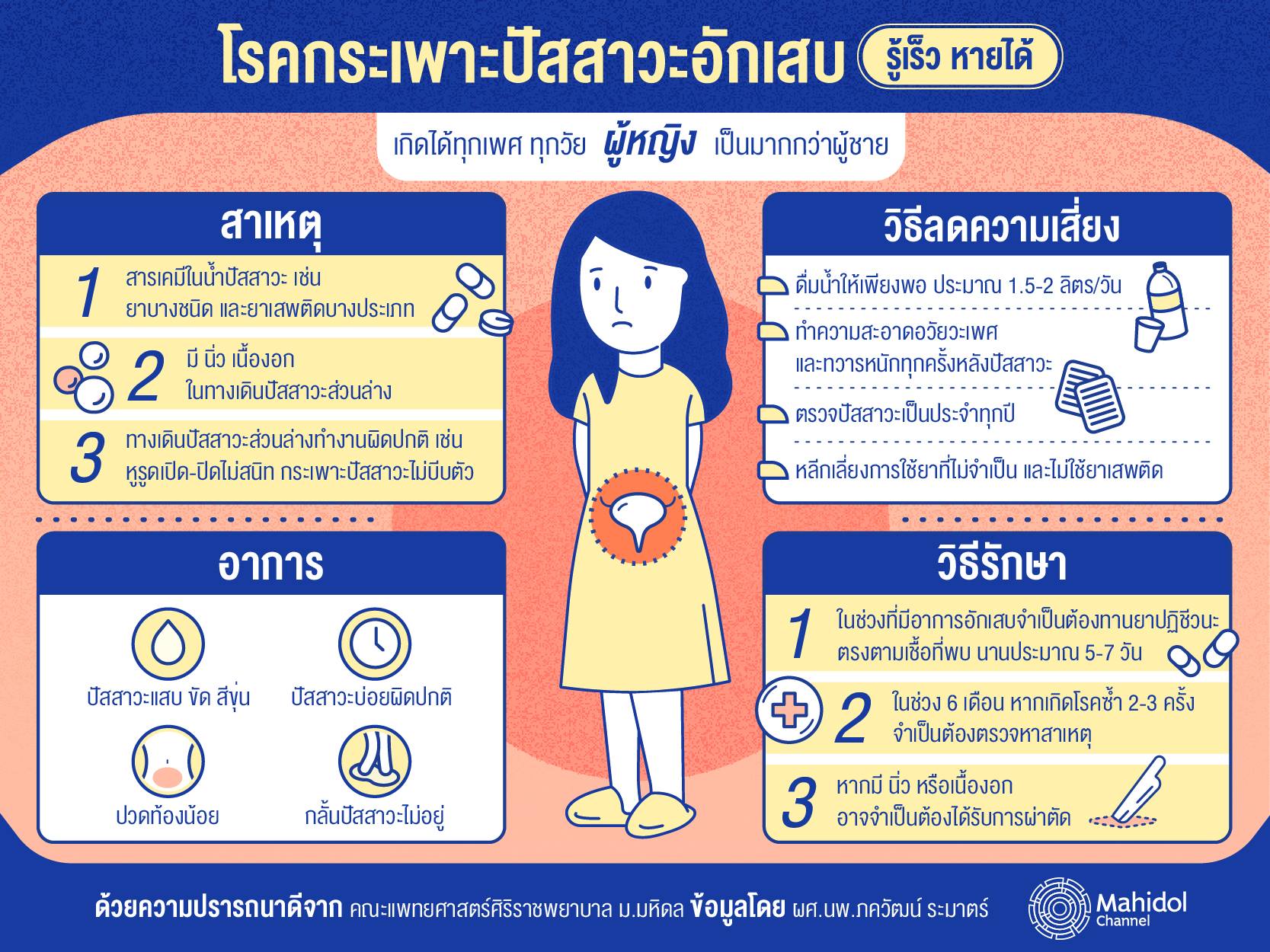 กระเพาะปัสสาวะอักเสบ เกิดจาก